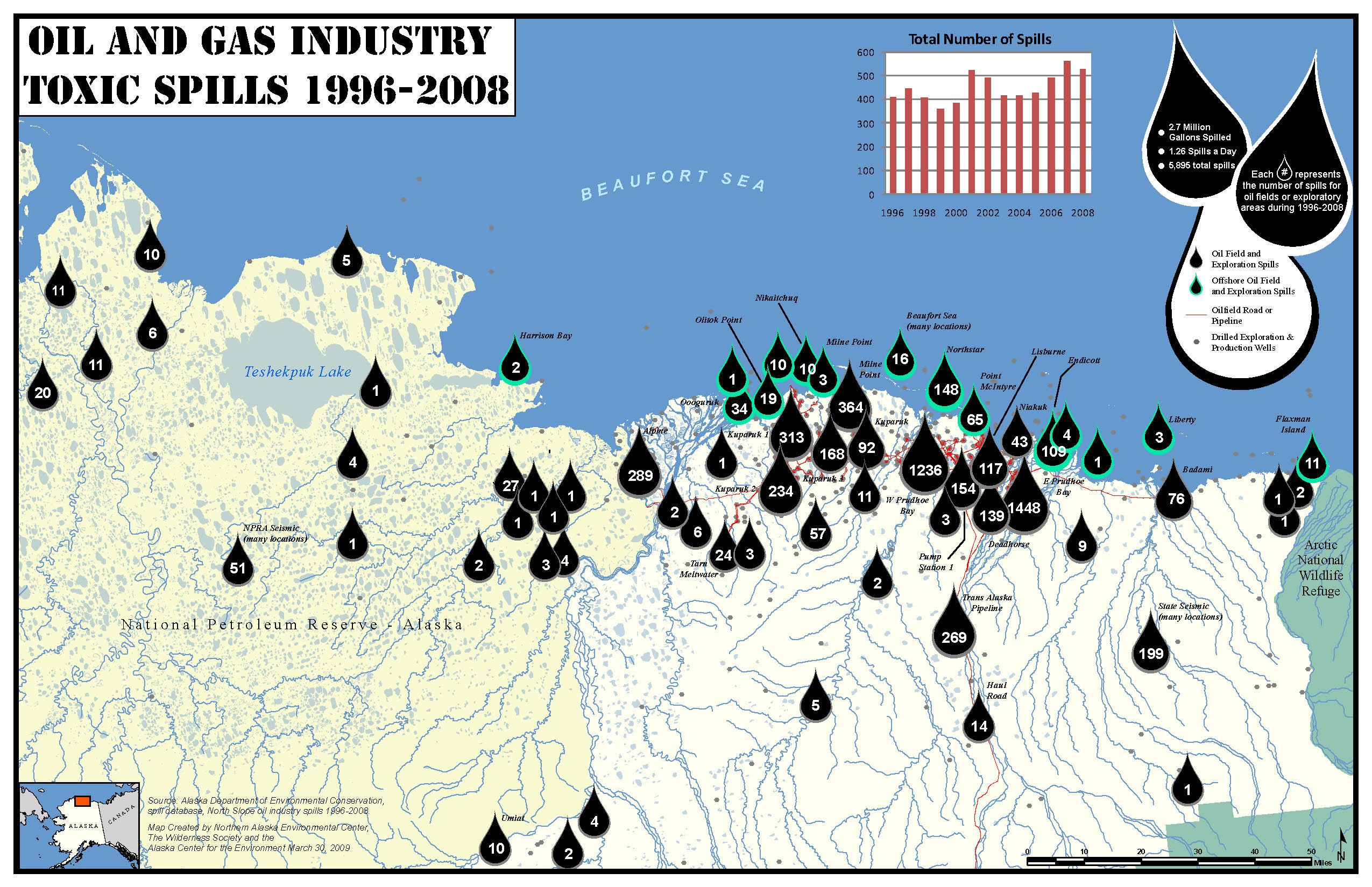 alaska oil regions